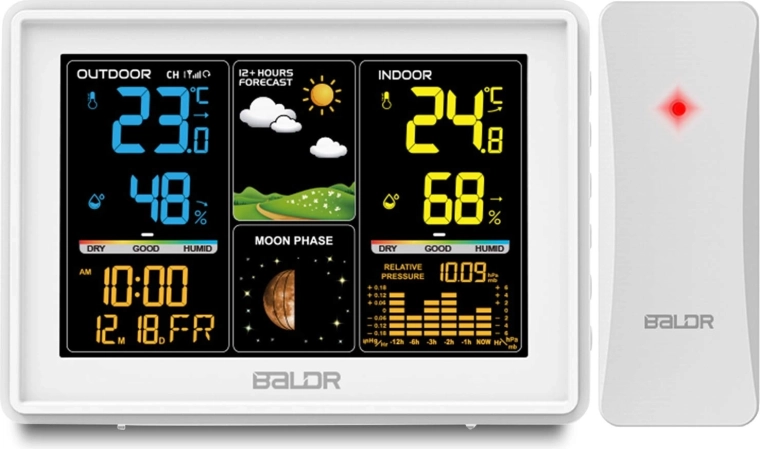 Bezprzewodowy czujnik o zasięgu do 60 m