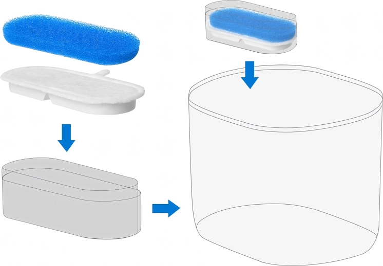 Łatwa instalacja i wymiana