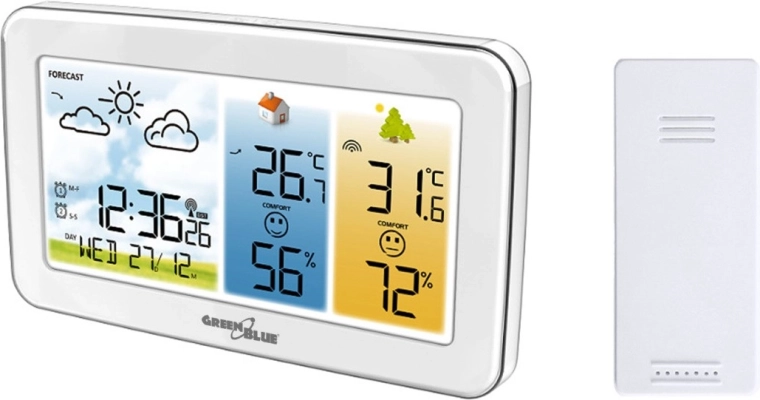 Kolorowy wyświetlacz LCD z czytelnymi informacjami