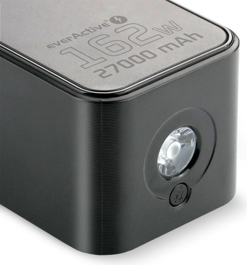 Wbudowana latarka LED z 4 trybami