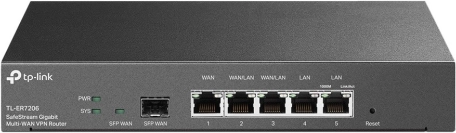 Profesjonalny gigabitowy router VPN TP-Link ER7206