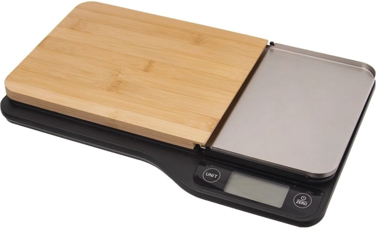 Praktyczne funkcje cyfrowe