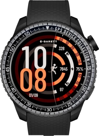 Precyzyjna nawigacja satelitarna (6 systemów)