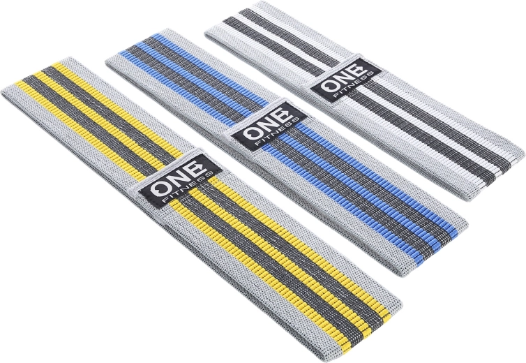 Trzy poziomy oporu dla szybkiego progresu