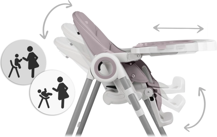 Płynna regulacja wysokości i 5 pozycji oparcia