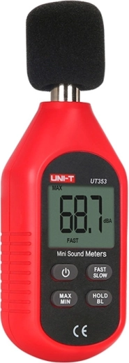 Szybkie/wolne próbkowanie