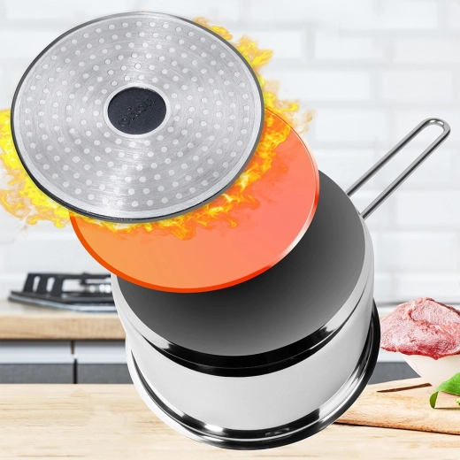 Szybkie i równomierne nagrzewanie