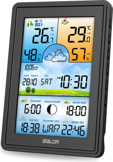 Pełny przegląd dnia i nocy