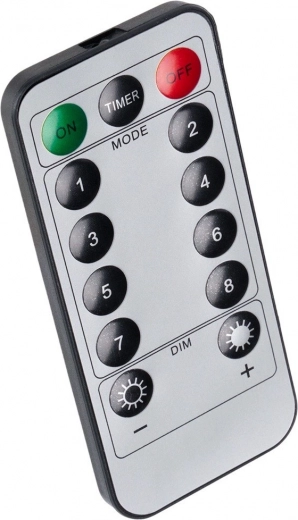 Wygodne sterowanie pilotem