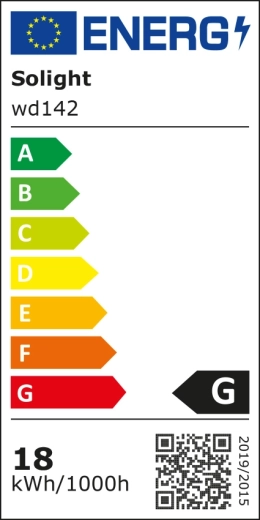 Informacje energetyczne produktu