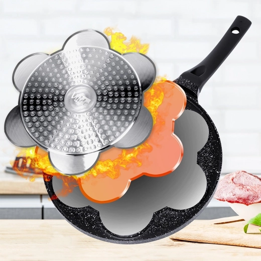 Równomierne nagrzewanie i oszczędność energii