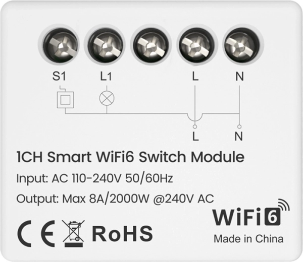 Avatto inteligentny moduł przełącznika Wi‑Fi 6 z pomiarem zużycia energii