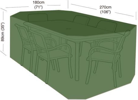 Pokrowiec na zestaw ogrodowy 6 krzeseł i prostokątny stół 270 × 180 × 89 cm, PE 90 g/m²