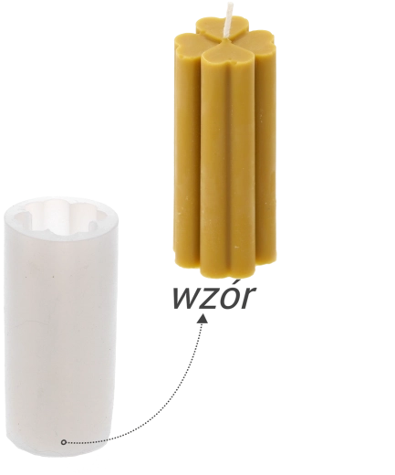 Silikonowa forma do świec Koniczyna