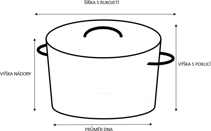 Garnek ze szklaną pokrywką Kitchisimo Bianco 24 cm