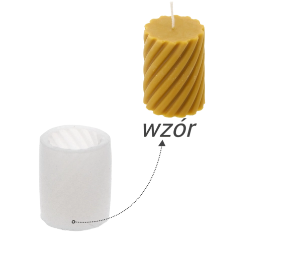 Silikonowa forma do świec spirala