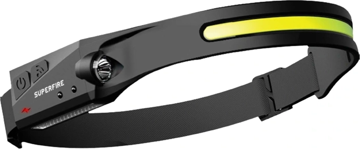 Superfire HL65 latarka czołowa 430 lm z USB-C - 1 szt.