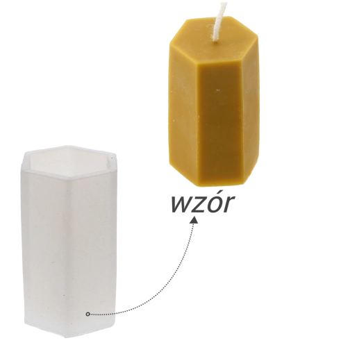 Silikonowa forma do świec sześciokątny słupek plaster miodu