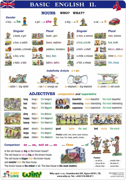 Tablice edukacyjne Basic English I – A4