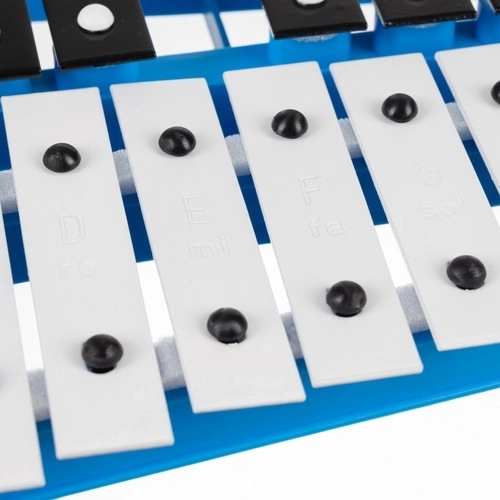 Łatwa nauka dzięki oznaczeniu dźwięków