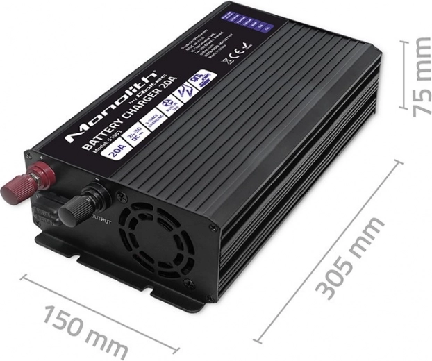 Wytrzymała i efektywna konstrukcja