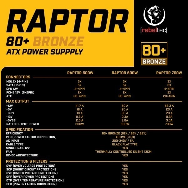 Zasilacz Rebeltec Raptor 600W Bronze 80+