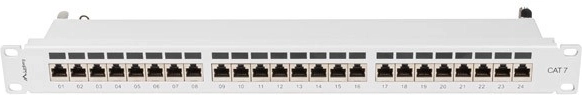 Panel krosowy 24 porty Cat 7 do racka