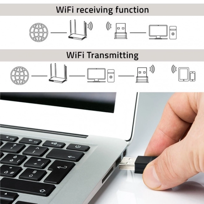 Bezprzewodowy mini adapter Wi-Fi i Bluetooth 4.0 USB