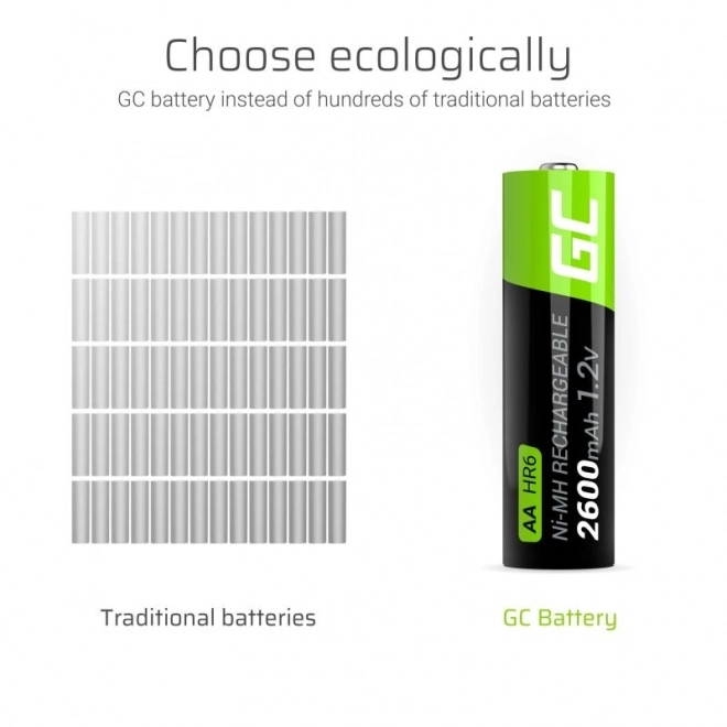 Ładowane ogniwa AA R6 2600mAh 16 sztuk