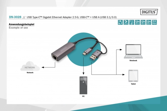 Digitus USB-C do USB-A adapter na RJ45 2.5 Gigabit Ethernet