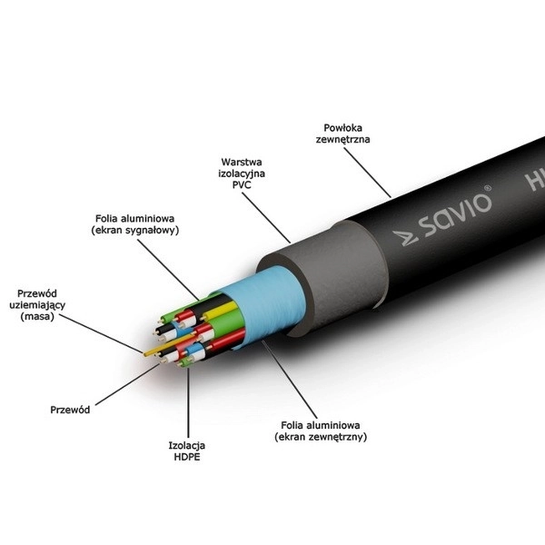 Kabel HDMI (M) 20 m, czarny, złote końcówki, wysokiej prędkości v1.4, ethernet/3D, CL-75
