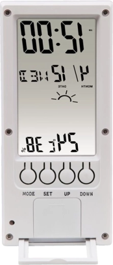 Dokładna prognoza pogody