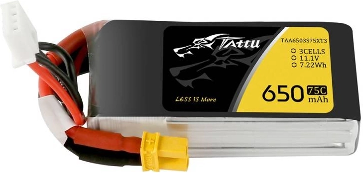 Wysoka pojemność i niezawodność