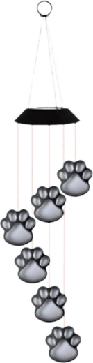 Odporność na warunki pogodowe