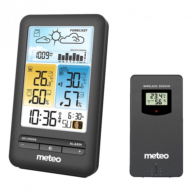 Stacja meteorologiczna METEO SP98