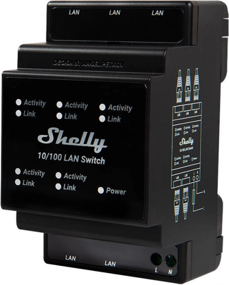 Shelly przełącznik Ethernetowy LAN