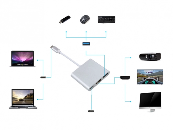 Adapter 3w1 USB-C HDMI 4K