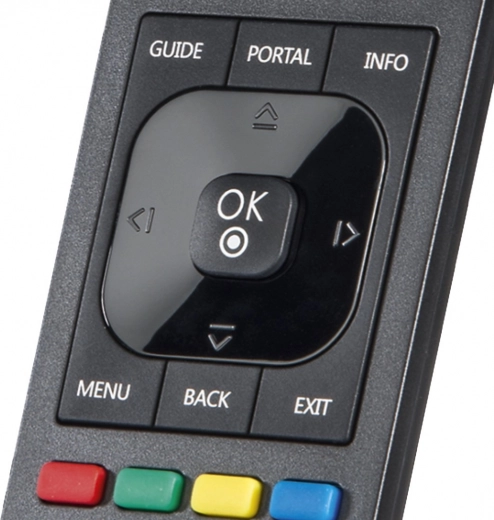 Funkcja uczenia do perfekcyjnego zastąpienia oryginału