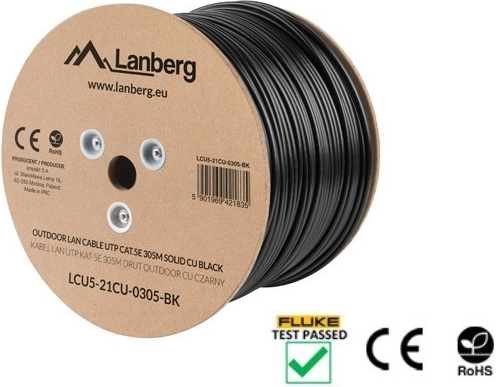 Wytrzymały zewnętrzny płaszcz PE