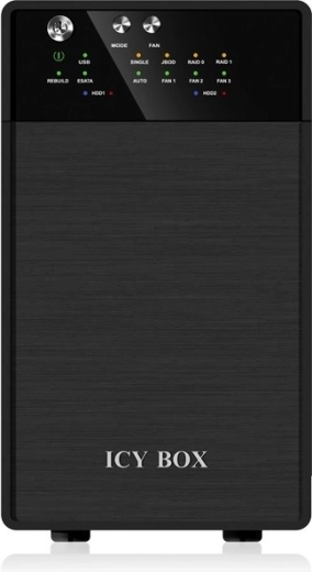 Elastyczne tryby RAID