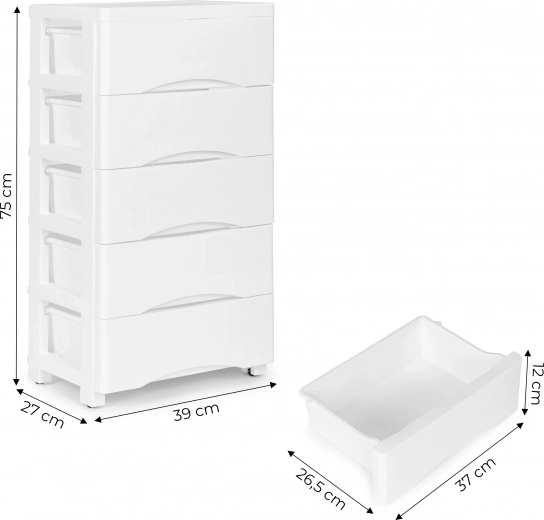 Bezpieczne ograniczniki szuflad