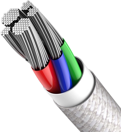 Szybki transfer danych 480 Mb/s