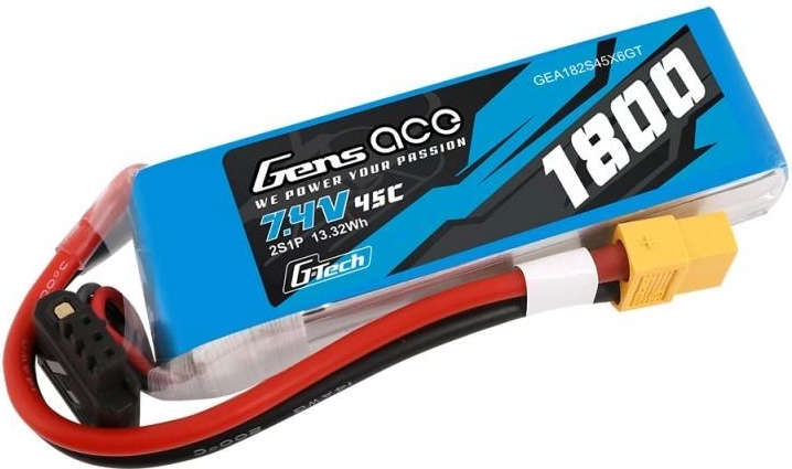 Bezpieczne podłączenie