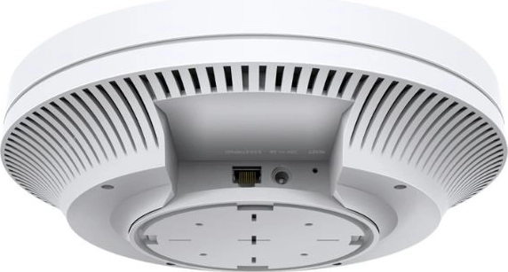 System Omada SDN