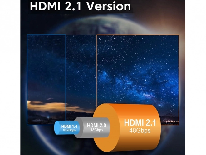 Ultraszybki kabel HDMI 8K 60Hz 4K 120Hz pozłacany 1,5 m