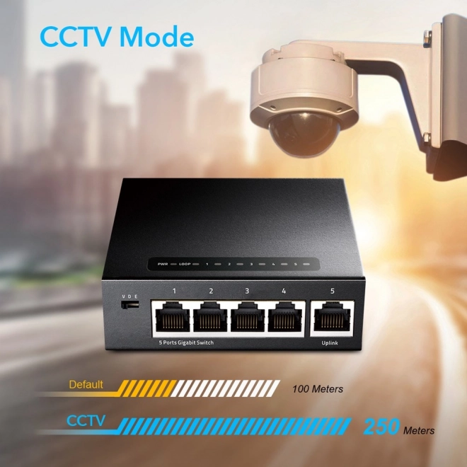 Przełącznik Gigabitowy GS105 5-portowy
