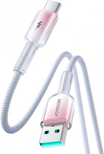 Inteligentna ochrona urządzeń