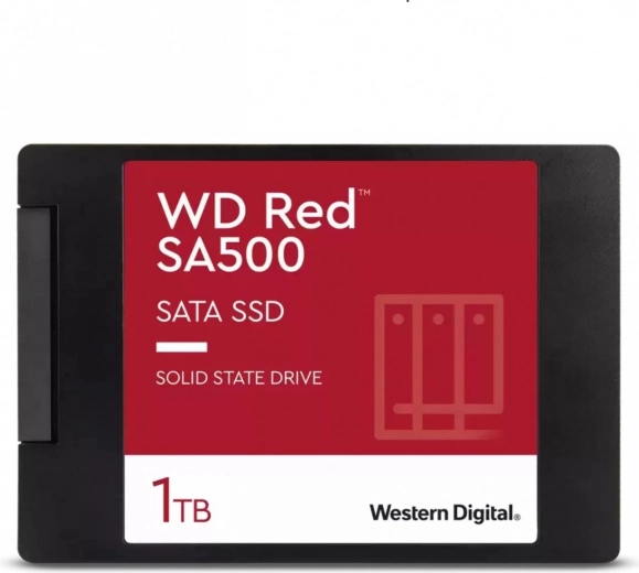 Zwiększenie wydajności w NAS