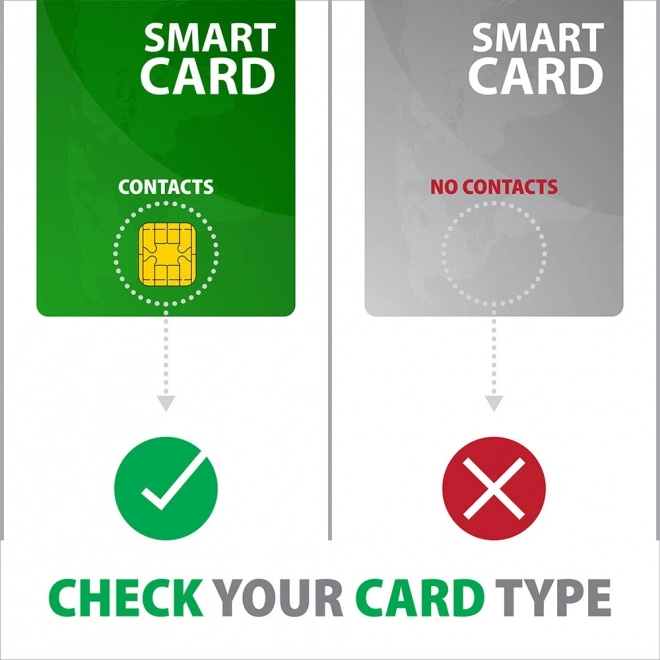CRE-SMP2A ID i SD/microSD/SIM karta PocketReader USB