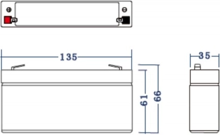 kompaktowe wymiary, łatwy montaż